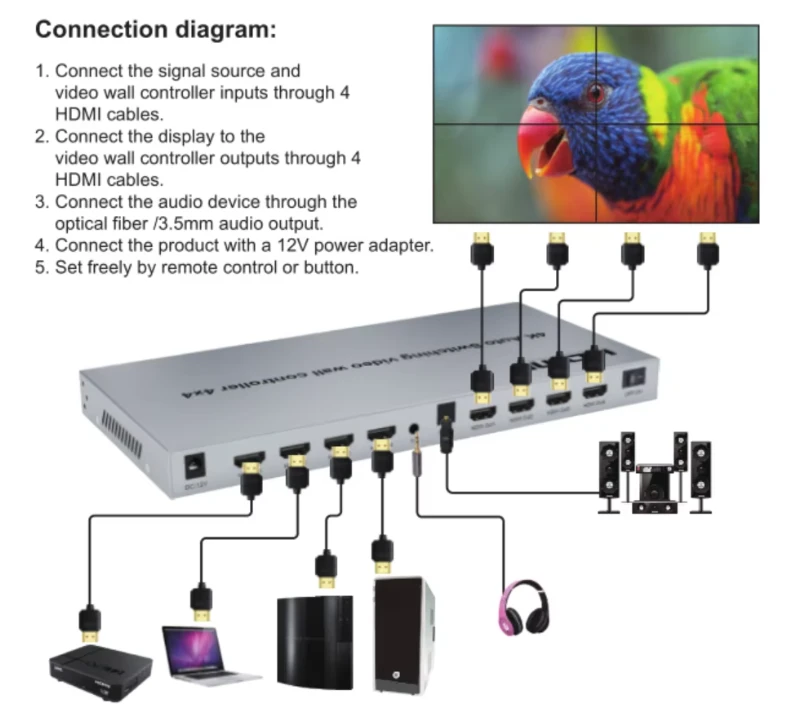 4K 2x2 HDMI Video Wall Controller factory