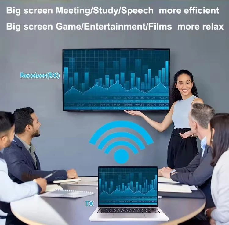 4k Wireless Extender high quality